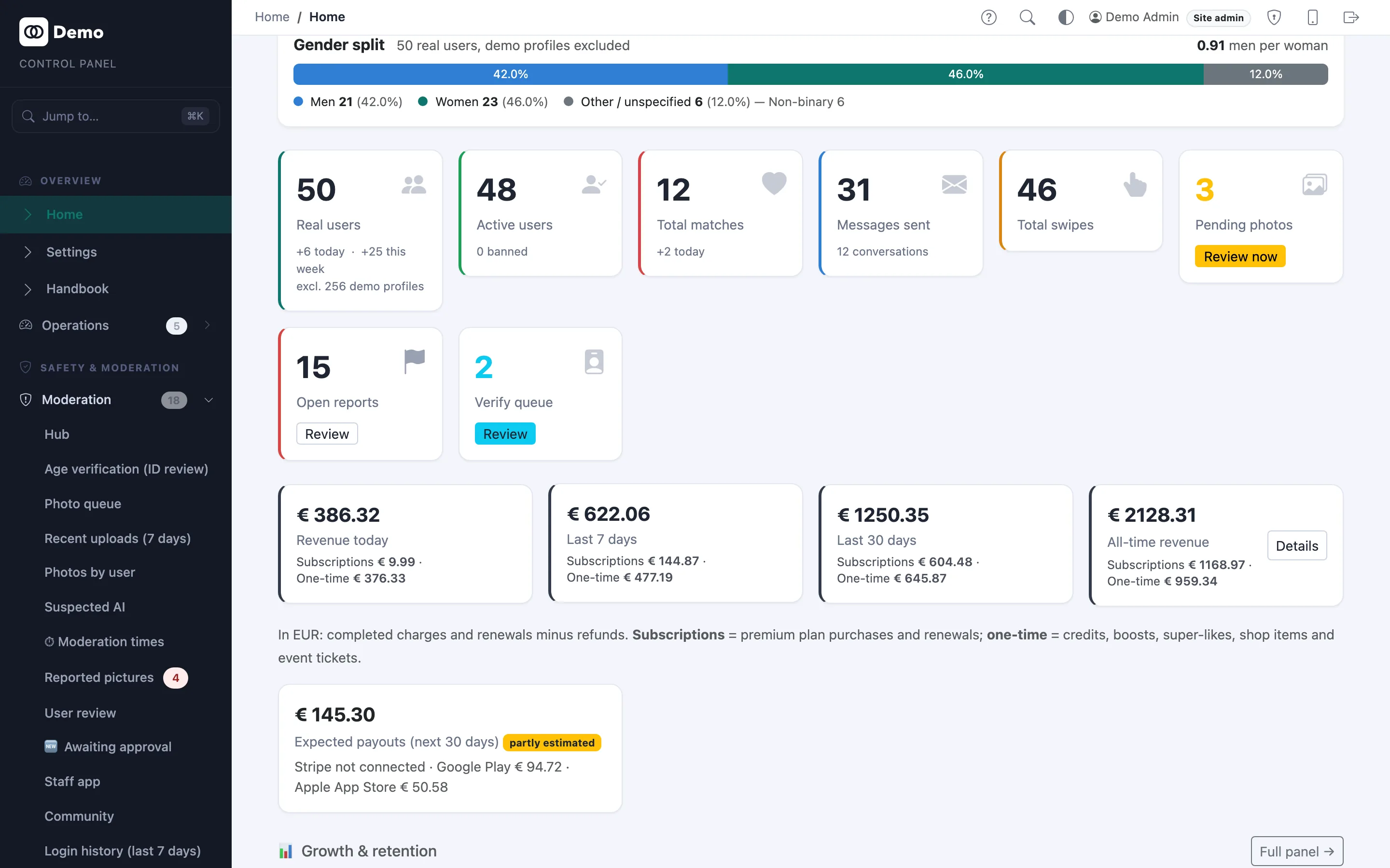 Home dashboard — revenue & growth